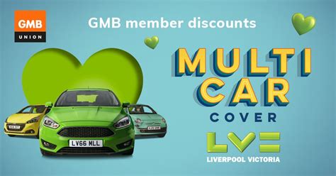 liverpool victoria car insurance call